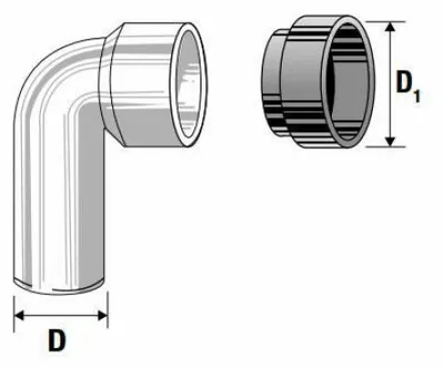 Immagine prodotto di Curva tecnica htsw d.40 53,5