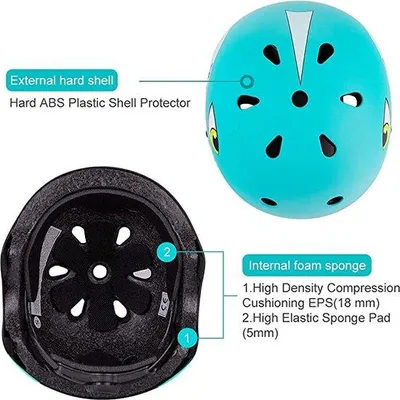 Produktbild von Famanu Kinderhelm MTB - Leicht, sicher und gut belüftet