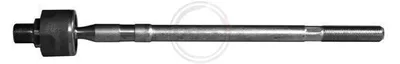 Image de Joint axial, tige de pincement