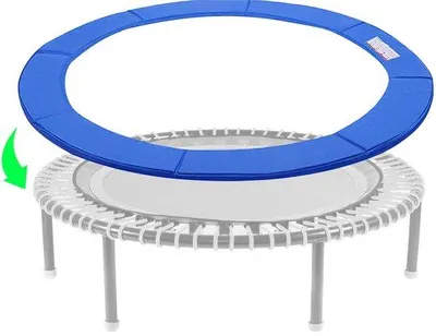 Obrázek produktu pro Ochranná podložka pod trampolínu 244 cm, modrá – odolná ochrana okrajů pro venkovní trampolíny