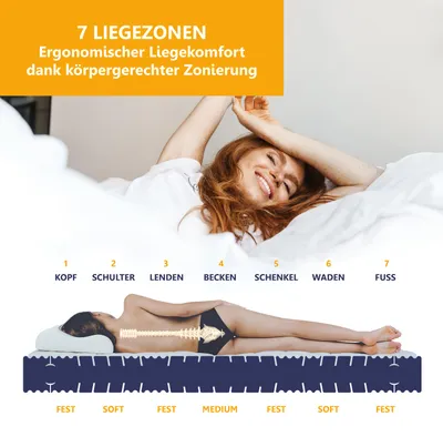 Produktbild von Kaltschaummatratze BeCo High Relax, 21 cm Komforthöhe, Germany - Größe: 140 x 200 cm, Härtegrad: H4 (100 kg - 140 kg)