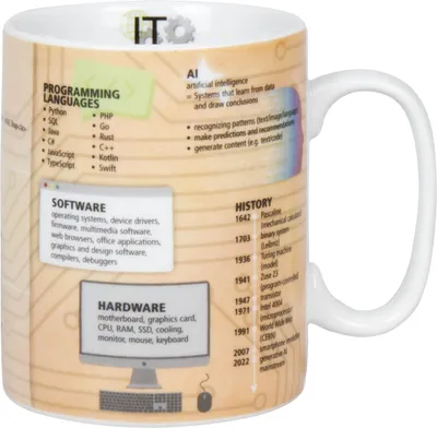 Produktbild von KÖNITZ 1113303051 Wissensbecher IT (englisch) 460 ml aus Porzellan / Knowledge mug IT (english)