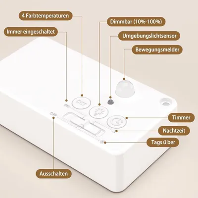 Obrázok produktu pre Stmívateľné podstavné osvetlenie do kuchyne s pohybovým senzorom – 42 cm, vstavané osvetlenie do skrinky – LED, 230V