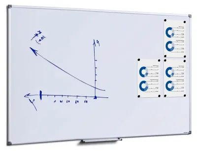Produktbild von Weißes Magnettafel 100 x 150 cm mit Speziallackierung