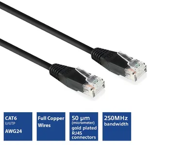 Produktbild von Ewent 2.0m Cat6 UTP, 2 m, Cat6, U/UTP (UTP), RJ-45, RJ-45, Schwarz