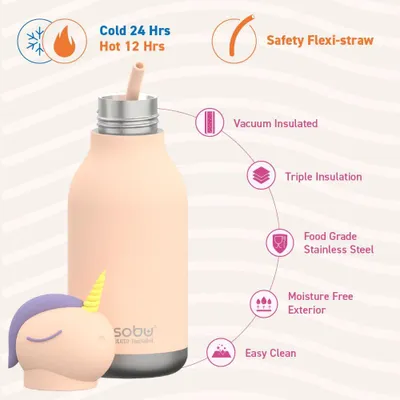 Immagine prodotto di ASOBU - Borraccia Termica "Unicorno" (Bestie Bottle)
