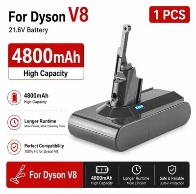 Produktbild von Ersatzakku für Staubsauger - Dyson V8 - 4800 mAh - Lithium-Ionen - 21,6 V - Wiederaufladbar - Nur Akku