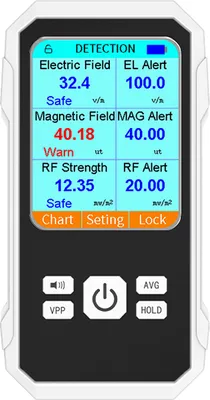 Zdjęcie produktu dla wielofunkcyjny detektor promieniowania RF 3 w 1, przenośny tester promieniowania elektromagnetycznego, urządzenie pomiarowe EMF, przenośne urządzenie pomiarowe do wykrywania częstotliwości radiowych