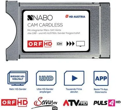 Zdjęcie produktu dla Rzepa Cam Cardfree