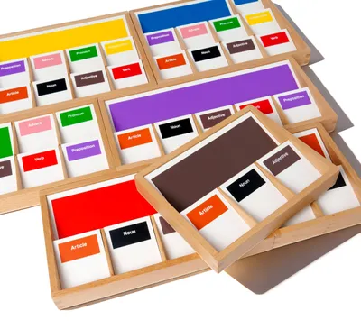 Grammatikboxen 2,2 kg – 8 Wortarten Holztafeln, Montessori Lernmaterial