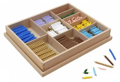 Immagine prodotto di GAM Montessori Impara matematica - Set perline moltiplicazione - Gioco