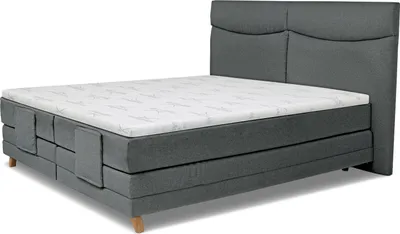 Produktbild von Boxspringbett SANSIBAR Langeoog Box-Spring-Bett Doppelbett
