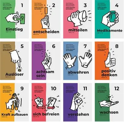 Obrázok produktu pre Selbst-Handeln bei Anfällen