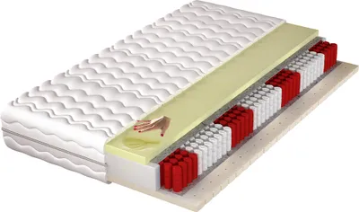 Obrázek produktu pro Oboustranná matrace Adidar Cortina s latexem středně tvrdá 120x200 cm