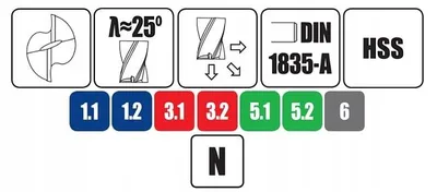 Produktbild von FENES 2-Schneiden Einstechfräser DIN327-B K Ø21mm