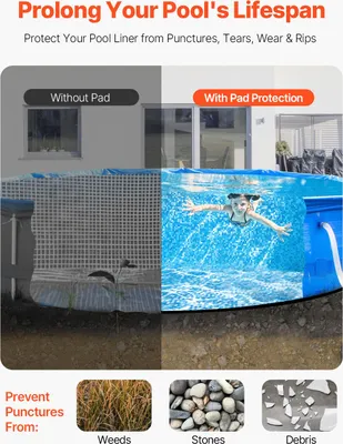 Produktbild von Poolunterlage rund 5,5 m, Bodenplane Aufstellpool, Poolmatte Geotextil, Schwarz | 180 g/m² | Ø 5,5 m | Schutzmatte
