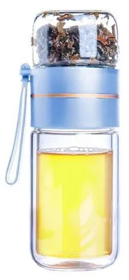Zdjęcie produktu dla Butelka Z Podwójną Ścianką Ze Szkła Borokrzemowego 18,5Cm 165Ml+90Ml