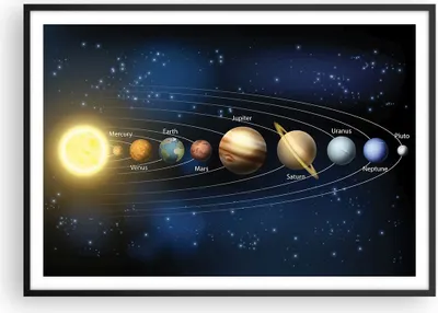 Produktbild von Gerahmtes Poster - Schwarzer Rahmen - Kosmos Planet - 100x70 cm - Wand Bild - Wanddeko - Wandbilder - Kunstposter - Wandposter - Bilderrahmen - Bilder - Kunstdruck - Wandbild - P2BAA100x70-3650