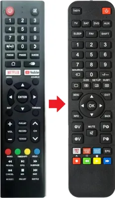 Produktbild von Fernbedienung geeignet für TELEFUNKEN TLEDDS-55UHDA