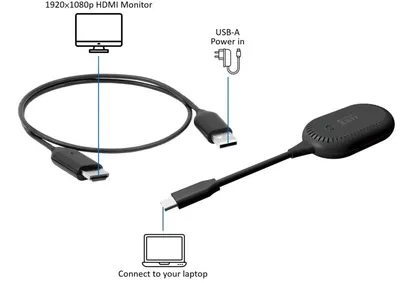 Productafbeelding van Bluechip Draadloze Display Adapter HDMI (NWD6000)Bluechip Draadloze Display Adapter USB-C (DisplayPort Alternate Mode) naar HDMI