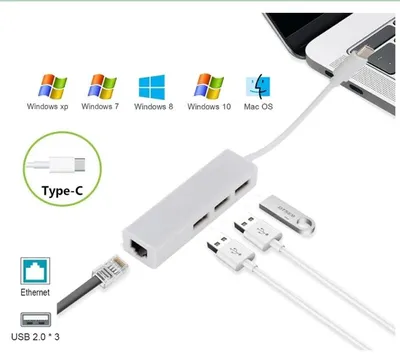 Produktbild von USB C auf 3 x USB A und RJ45 Ethernet Lan Adapter Hub USB-C Netzwerk Kabel Mac