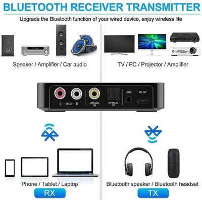 Bluetooth 5.0 FM-Stereo-Empfänger/Sender mit AUX-, 3,5-mm-Klinken- und Cinch-Eingängen; Kabelloser NFC-Bluetooth-Audioadapter für Fernseher, PC und Kopfhörer