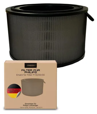 Produktbild von Comedes Ersatzfilter (1 Stück) einsetzbar statt Philips FY4200/30 | HEPA & Aktivkohle passend für AC4220 & AC4221 Luftreiniger