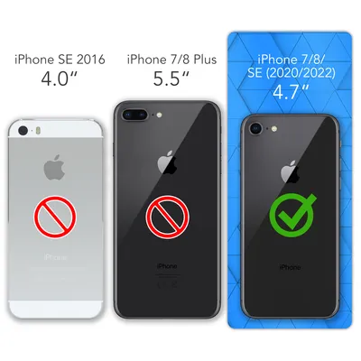 Comparison of iPhone models with compatibility indicators.