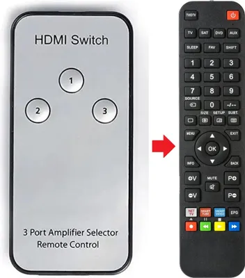 Produktbild von Fernbedienung geeignet für CSL AUDIO-SWITCH | AUDIOSWITCH