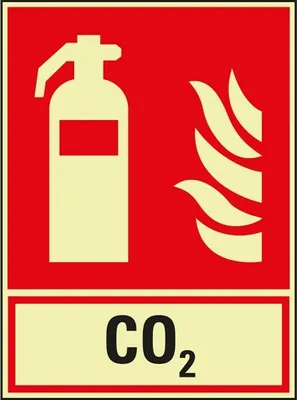 Produktbild von Schild I PERMALIGHT power langnachleuchtend Brandschutz-Kombischild Feuerlösc...