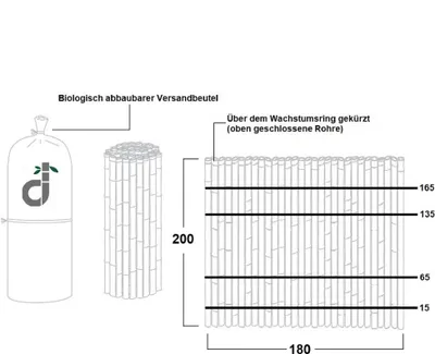 Produktbild von Bambus Sichtschutz 200x180 cm(HxB) DELUXE Bambusmatte | Gartenzaun Balkon Sichtschutz | Natur Bambus Zaunverkleidung | Ø 20–30 mm