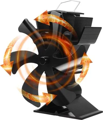 Image de Ventilateur à 6 pales pour poêle à bois - Poêle à bois - Ventilateur pour poêle à bois