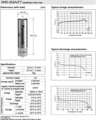 Produktbild von Panasonic HHR-450A NIMH Akku 4/3A 1,2 Volt 4500mAh mit Lötfahne Z-Form