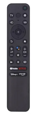A remote control for a television.