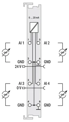Image de Wago 750-453, 4 canaux/canaux, 0.5 kV, Entrée, 32 V, 12 Bit, 100 Ohm