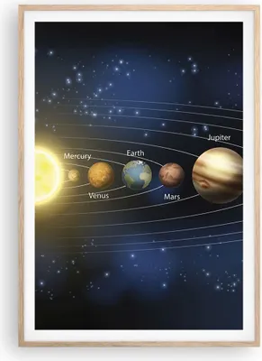 Produktbild von Gerahmtes Poster - Rahmen in heller Eiche - Kosmos Planet - 70x100 cm - Wand Bild - Wanddeko - Wandbilder - Kunstposter - Wandposter - Bilderrahmen - Bilder - Kunstdruck - Wandbild - P2NPA70x100-3650