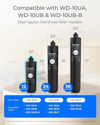 Zdjęcie produktu dla Filtr wody wymiennywd RF10 30000L certyfikat nsf do systemu