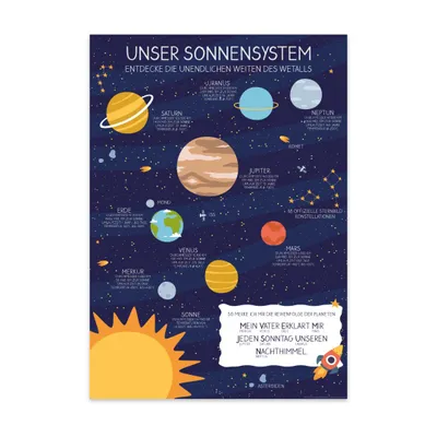 Produktbild von PuK Poster "Unser Sonnensystem" DIN A4 | Planeten Weltraum Poster für Kinder | Kinderzimmer Deko | Lernposter Sonnensystem Weltraum | Geschenk Kinder