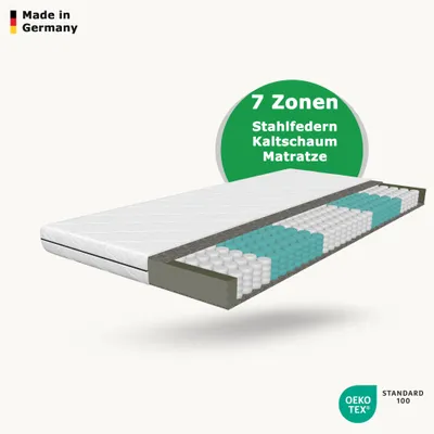 A cross-section of a mattress showing its internal structure and features.