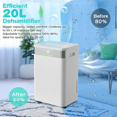 Produktbild von Luftentfeuchter – Elektrischer Entfeuchter – Feuchtigkeitsentferner – Luftentfeuchtungsgerät – Feuchtigkeitsabsorber