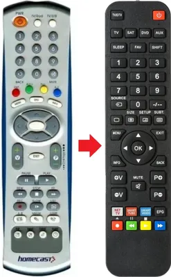 Produktbild von Fernbedienung geeignet für HOMECAST S8000CI-PVR