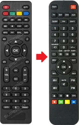Produktbild von Ersatz Fernbedienung für Megasat HD370 | HD390 | HD6000DS | HD7000DS | HD644 T2 | HD200C v2