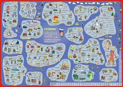 Produktbild von mindmemo Lernposter/Russisch f Einsteiger