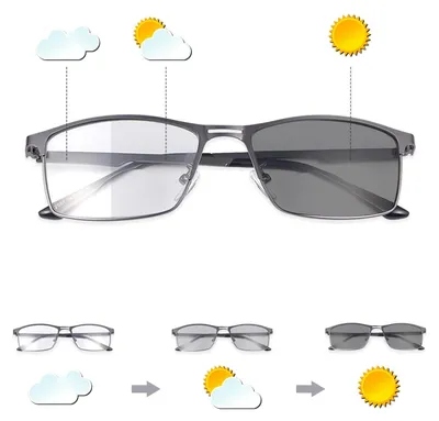 Image de Lunettes de lecture bifocales photochromiques avec protection UV400
