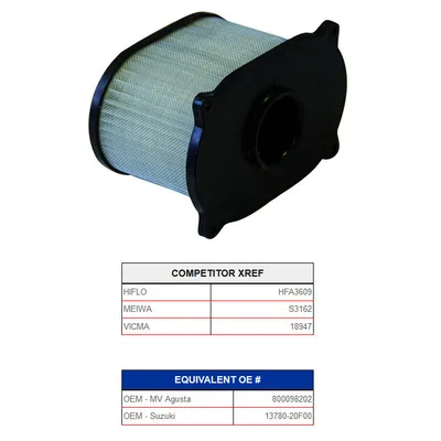 Produktbild von Champion Luftfilter Y334*