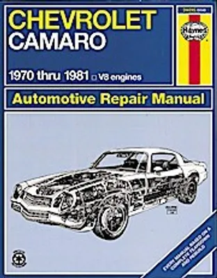Image de Chevrolet Camaro (70 - 81)