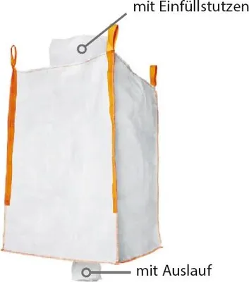 Produktbild von Big-Bag mit EINLAUF & Auslauf Tragkraft 1.250 kg