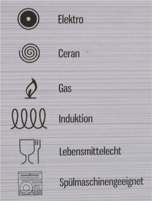 Edelstahl Kochtopf mit Glasdeckel 1,0 bis 5,2 Liter Suppentopf Induktion