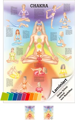 Produktbild von Mini-Poster Chakra, LxB 34x24 cm