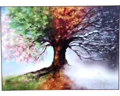 Obrázek produktu pro Moderní obraz putframe 50x70 cm Období